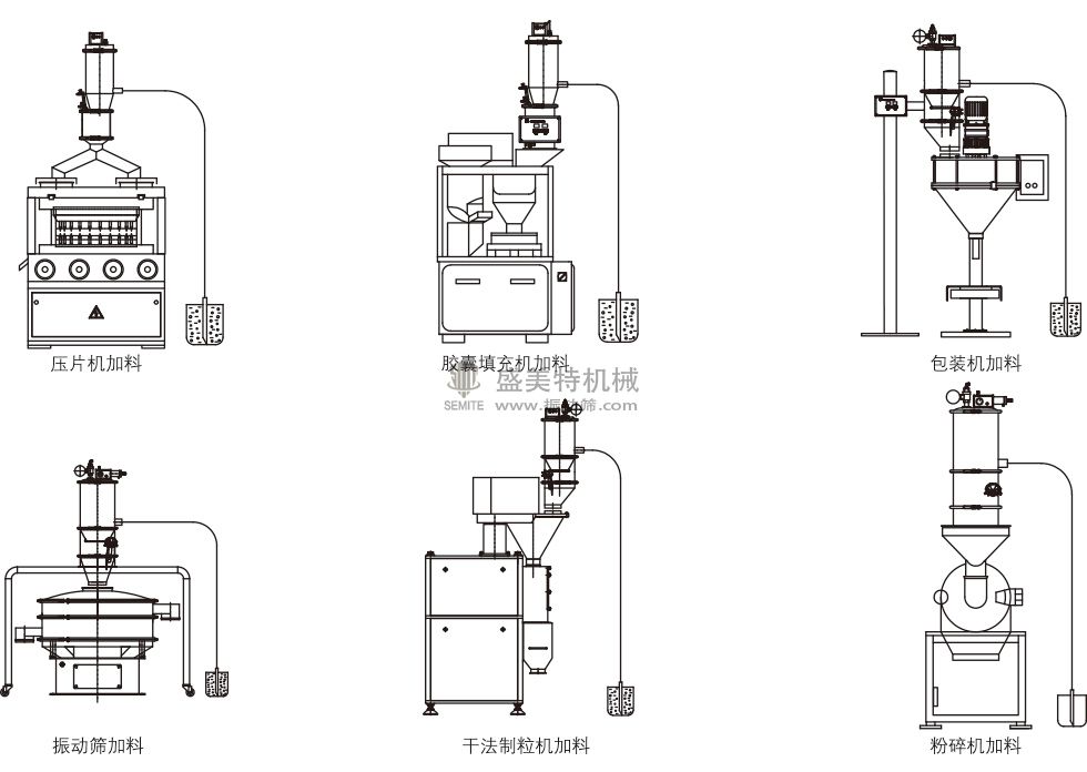 氣動式真空上料機(圖7) prod1-tt-1B.jpg