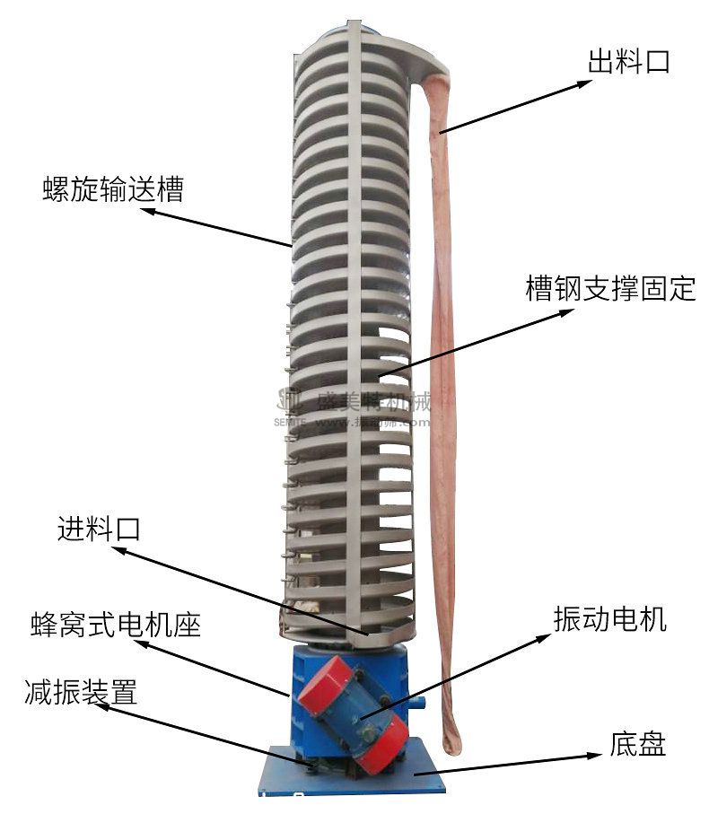 垂直螺旋提升機(jī)(圖1) 4597709263_1224682892.jpg